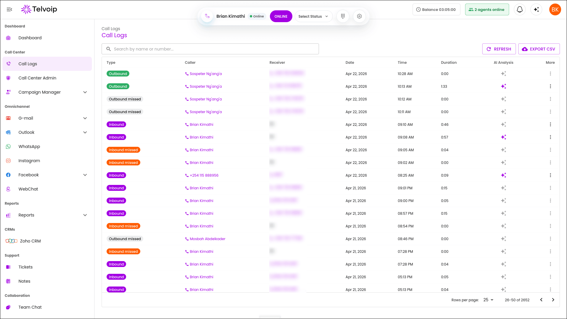 A faster supervisor workspace for busy queues